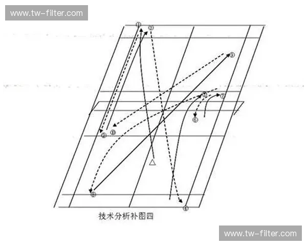 羽毛球拉吊突击：快速提升羽毛球技术的关键技巧